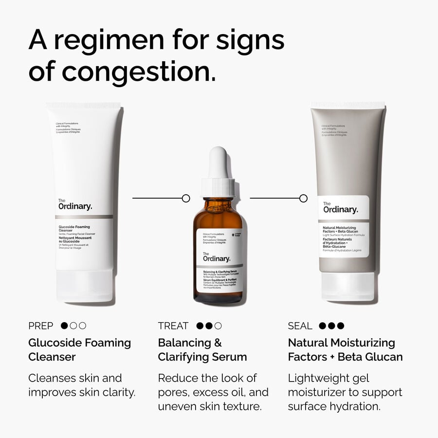 A Regimen for Signs of Congestion 