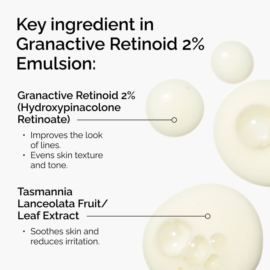 Key ingredients of The Ordinary Granactive Retinoid 2% Emulsion 