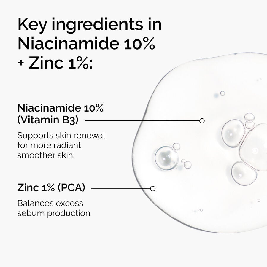 Formulated with key ingredients like Niacinamide for smooth and radiant skin and Zinc to target oiliness. 